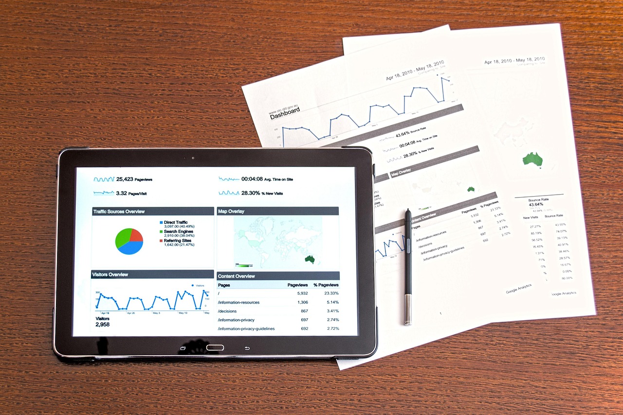 Device-Management Bremen